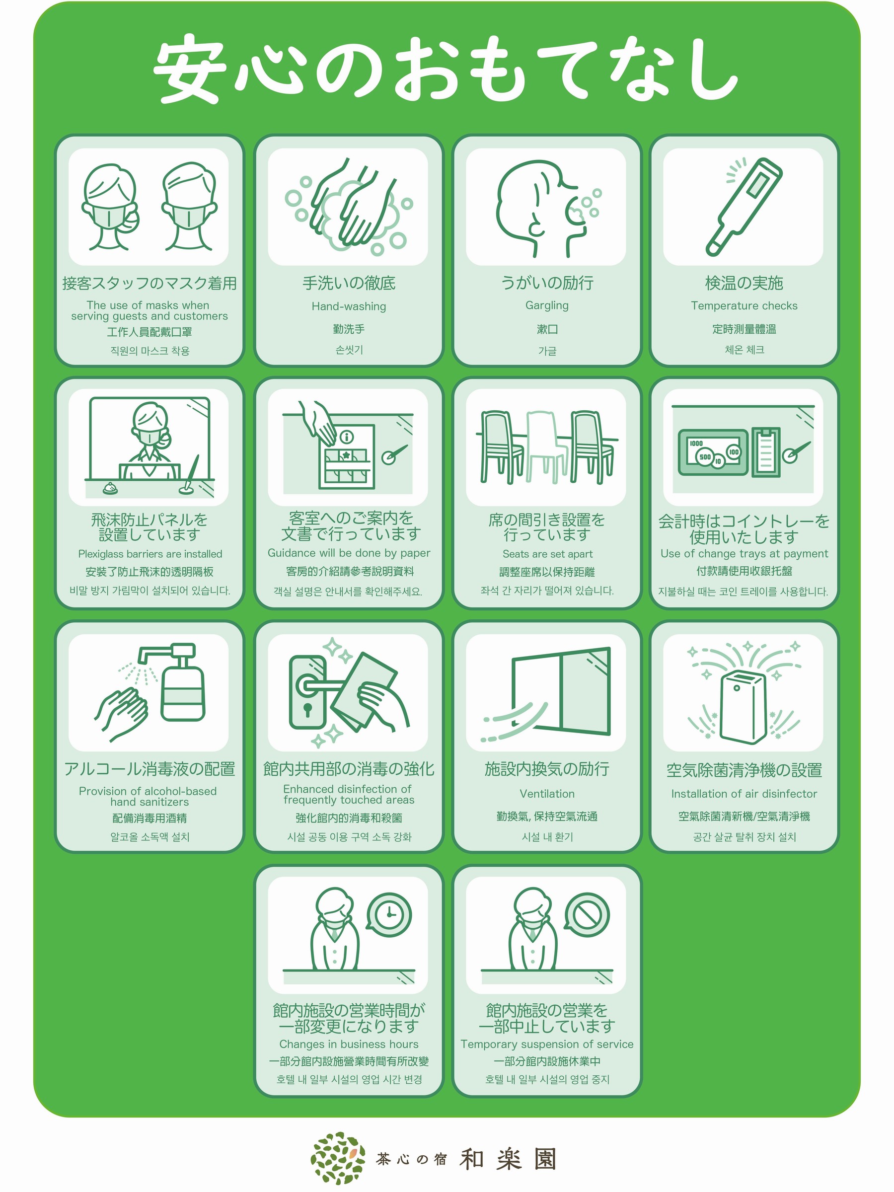 和楽園のコロナウイルス対策　安心安全の…